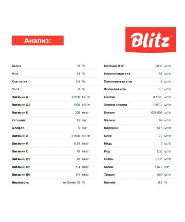 BLITZ Dry Sensitive food for cats 10 kg - Buy Online on GoSupps.com