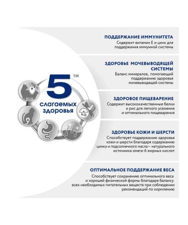 PERFECT FIT Dry Sensitive food for sensitive cats of a turkey 1.2 kg - Buy Online on GoSupps.com