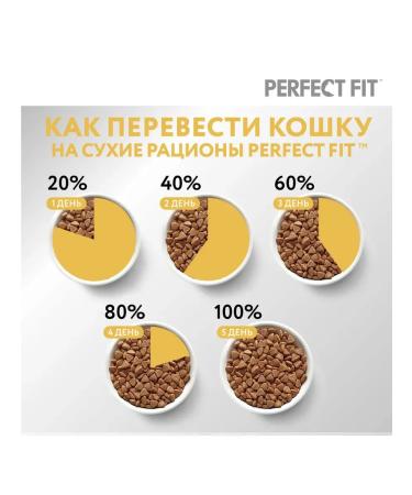 PERFECT FIT Dry Sensitive food for sensitive cats of a turkey 1.2 kg - Buy Online on GoSupps.com