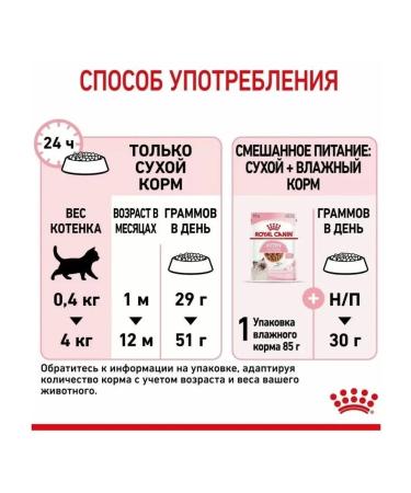 ROYAL CANIN Kitten dry food for kittens 4 kg - Buy Online on GoSupps.com