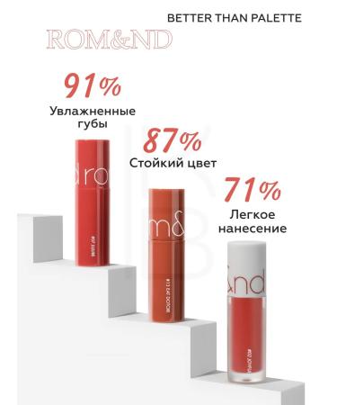 ROM&ND Lip tint set of 3 pieces of Best Tint Edition - Buy Online on GoSupps.com