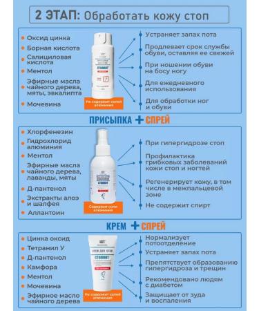 STOPPOT Foot cream from sweat and smell 75 ml - Buy Online on GoSupps.com