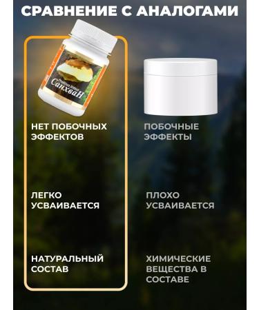 Honey and Jam Sankhvan mushroom in capsules 60 caps - Buy Online on GoSupps.com