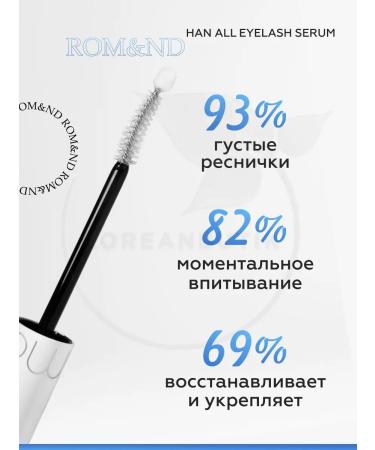 ROM&ND Eyelaw and eyebrows growth - Buy Online on GoSupps.com