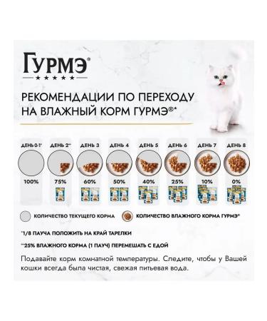 Gourmet Wet food for cats with chicken in luxurious sauce 26 pcs - Buy Online on GoSupps.com