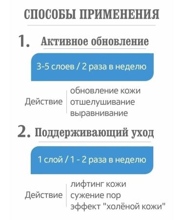 Trend Cosmetics Home peeling "Home Monarda" with an extract of the monard - Buy Online on GoSupps.com