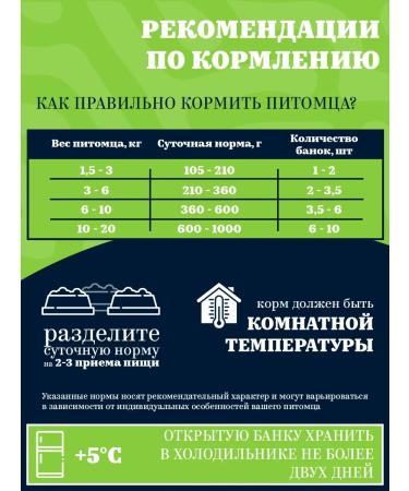 Petibon Dog feed is moist 100 g 24 pcs veal+turkey - Buy Online on GoSupps.com