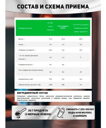 RPS Nutrition Protein serum Whey Protein 500 g Cola - Buy Online on GoSupps.com