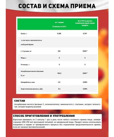 RPS Nutrition Vitamin C green tea extract Rhodiola pink 120 caps - Buy Online on GoSupps.com