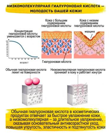 Madame Heng Thai face with hyaluronic acid - Buy Online on GoSupps.com