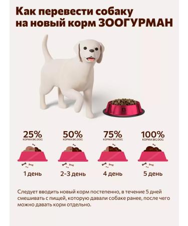 Zoogourman Dry food for medium dogs beef 1.2 kg - Buy Online on GoSupps.com