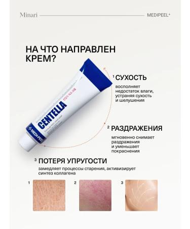 medipeel CENTELLA MEZZO CEM SUVING COUNT - Buy Online on GoSupps.com