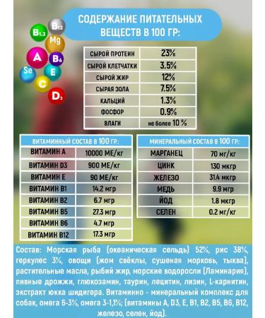 CANIS PRIDE Dog food dry with fish 3 kg - Buy Online on GoSupps.com