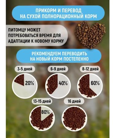 CANIS PRIDE Dog food dry with fish 3 kg - Buy Online on GoSupps.com