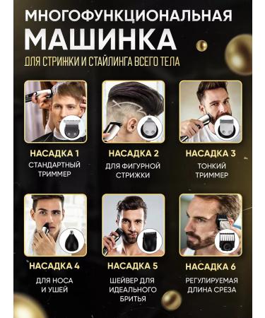 Prostor Trimmer for haircuts of beard - Buy Online on GoSupps.com