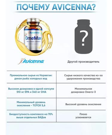 Avicenna Triple omega 3 fish oil with vitamin D3 T rkiye 60 capsules - Buy Online on GoSupps.com