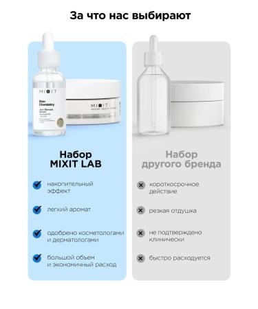 MIXIT Moisturizing face Lab Wow and Skin Chemistry serum - Buy Online on GoSupps.com