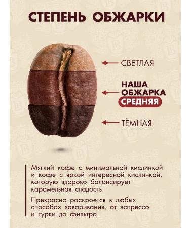 Vasilchikov Coffee Coffee in grains viva Anna 250 grams of arabica 100% - Buy Online on GoSupps.com