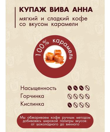 Vasilchikov Coffee Coffee in grains viva Anna 250 grams of arabica 100% - Buy Online on GoSupps.com