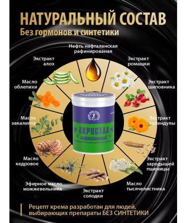 Acrustal Ointment from psoriasis with Naftalan - Buy Online on GoSupps.com