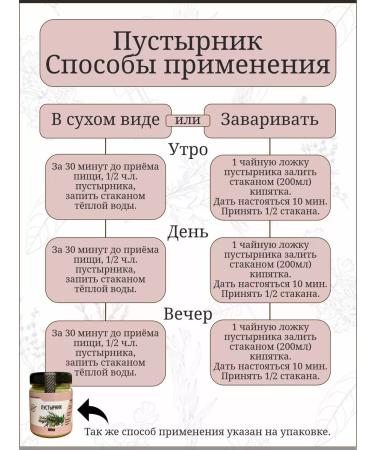 Otvarchik pei The motherwort is dried grass - Buy Online on GoSupps.com