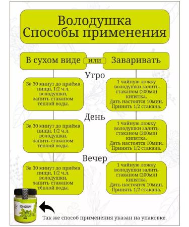 Otvarchik pei Volodushka golden grass chopped - Buy Online on GoSupps.com