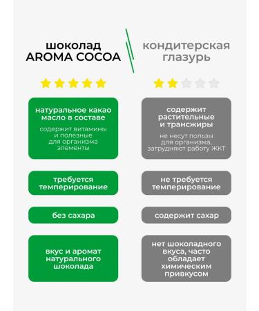 Aroma Cocoa Vegan chocolate without sugar without lactose 200 g - Buy Online on GoSupps.com