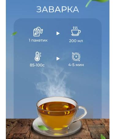 ALTHAUS Green tea in bags FERMENCED 15 4 g - Buy Online on GoSupps.com