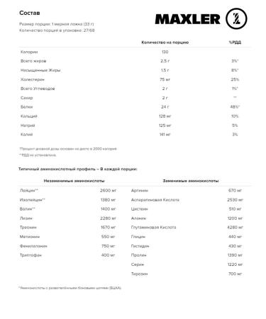 maxler Protein 100% Golden Whey strawberries 907g - Buy Online on GoSupps.com