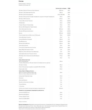 Vitawomen Vitamins Maxler Vitavumen 90 tablets - Buy Online on GoSupps.com