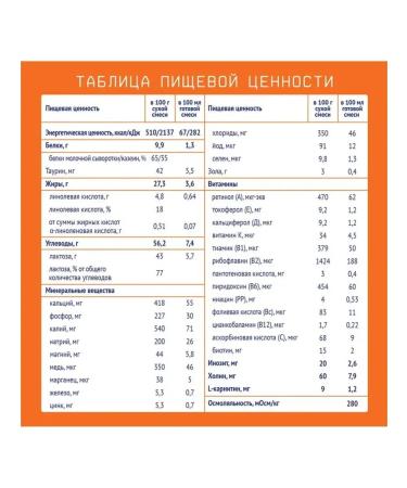 Nutrilak 1 Children's Milk mix 0 - 6 300 g - Buy Online on GoSupps.com