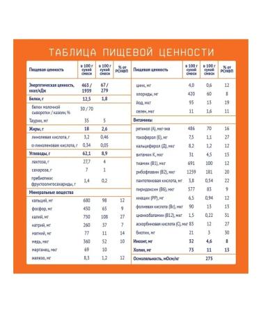 Nutrilak 3 Children's Milk mixing with 12 months 300 grams - Buy Online on GoSupps.com