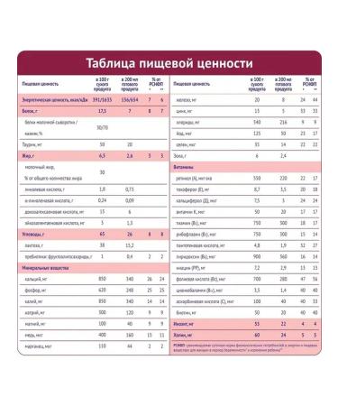 NutriMa Femilak Milk drink with a mango taste 350 g - Buy Online on GoSupps.com