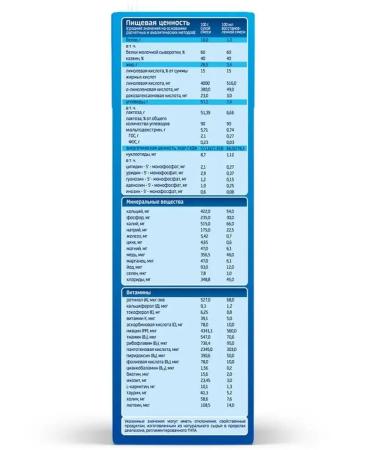 Bellakt Dry milk mixture 0-6 months 300g * 2 pieces - Buy Online on GoSupps.com