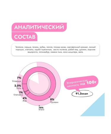 Best Dinner Gastro intestinal vealt. - Buy Online on GoSupps.com