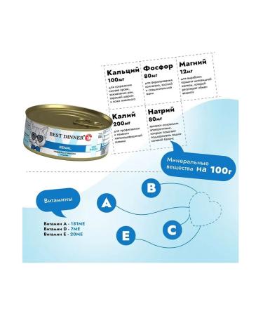 Best dinner Renal food for cats for kidneys with turkey (12pc x 100g) - Buy Online on GoSupps.com