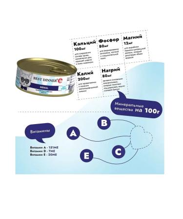 Best dinner Renal food for cats for kidneys with quail (12pc x 100g) - Buy Online on GoSupps.com