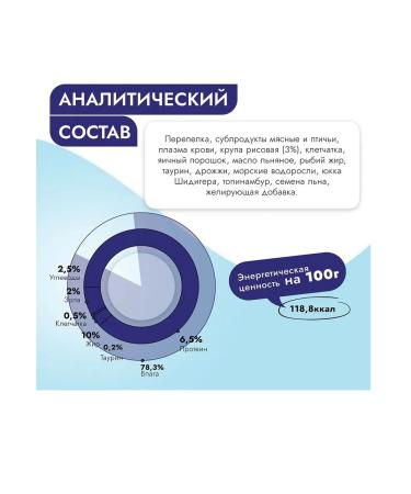 Best dinner Renal food for cats for kidneys with quail (12pc x 100g) - Buy Online on GoSupps.com