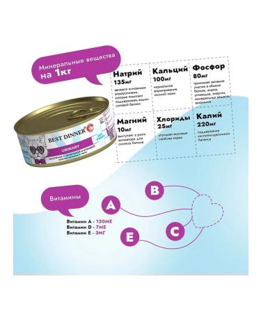 Best dinner Cat food for ICD chicken with a veal 12pc x 100g - Buy Online on GoSupps.com