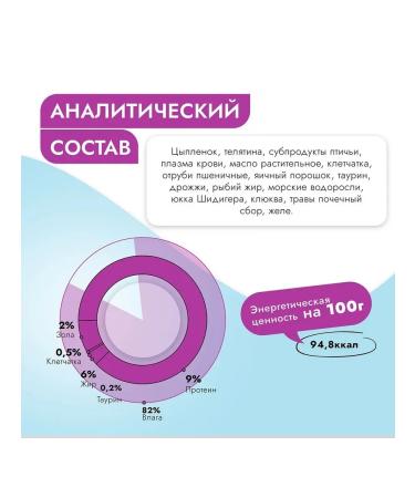 Best dinner Cat food for ICD chicken with a veal 12pc x 100g - Buy Online on GoSupps.com