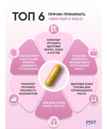 Pure Minerals Vitamins for hair dietary supplement for growth from loss 30 capsules - Buy Online on GoSupps.com