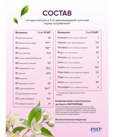 Pure Minerals Vitamins for hair dietary supplement for growth from loss 30 capsules - Buy Online on GoSupps.com