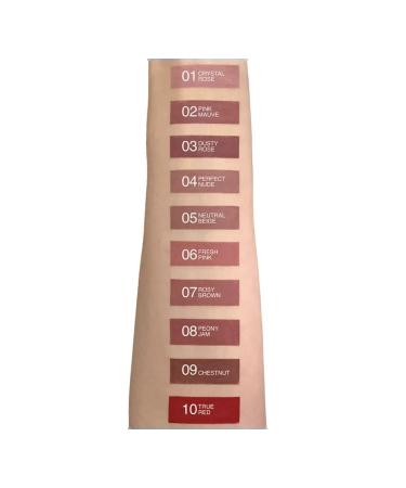 RELOUIS Lip pencil persistent with jojoba oil tone 07 rosy - Buy Online on GoSupps.com