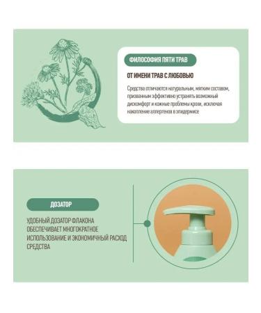 Lappino Gel for intimate hygiene for children for newborn - Buy Online on GoSupps.com