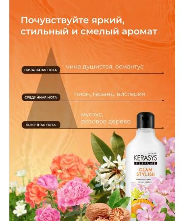KeraSys Hair shampoo glamor 180 ml - Buy Online on GoSupps.com