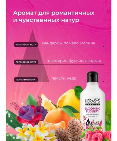 KeraSys Hair shampoo Fleur 180 ml - Buy Online on GoSupps.com