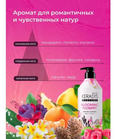 KeraSys Hair shampoo Fleur 400 ml - Buy Online on GoSupps.com