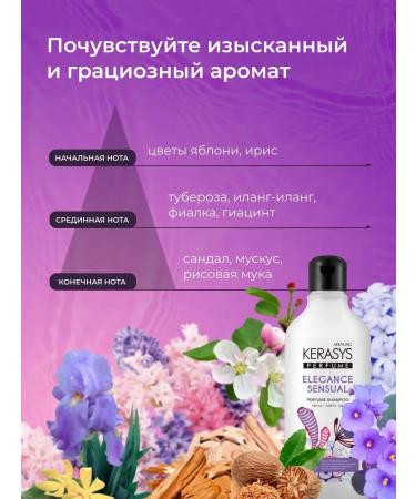 KeraSys Eleans hair shampoo 180 ml - Buy Online on GoSupps.com