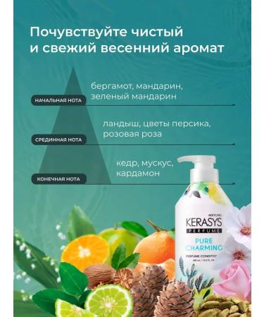 KeraSys Hair air conditioner Sharm 400 ml - Buy Online on GoSupps.com