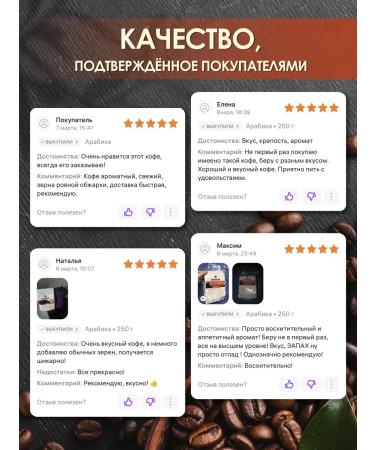 Element coffee Coffee in gramical grains 100% arabica 250 grams - Buy Online on GoSupps.com